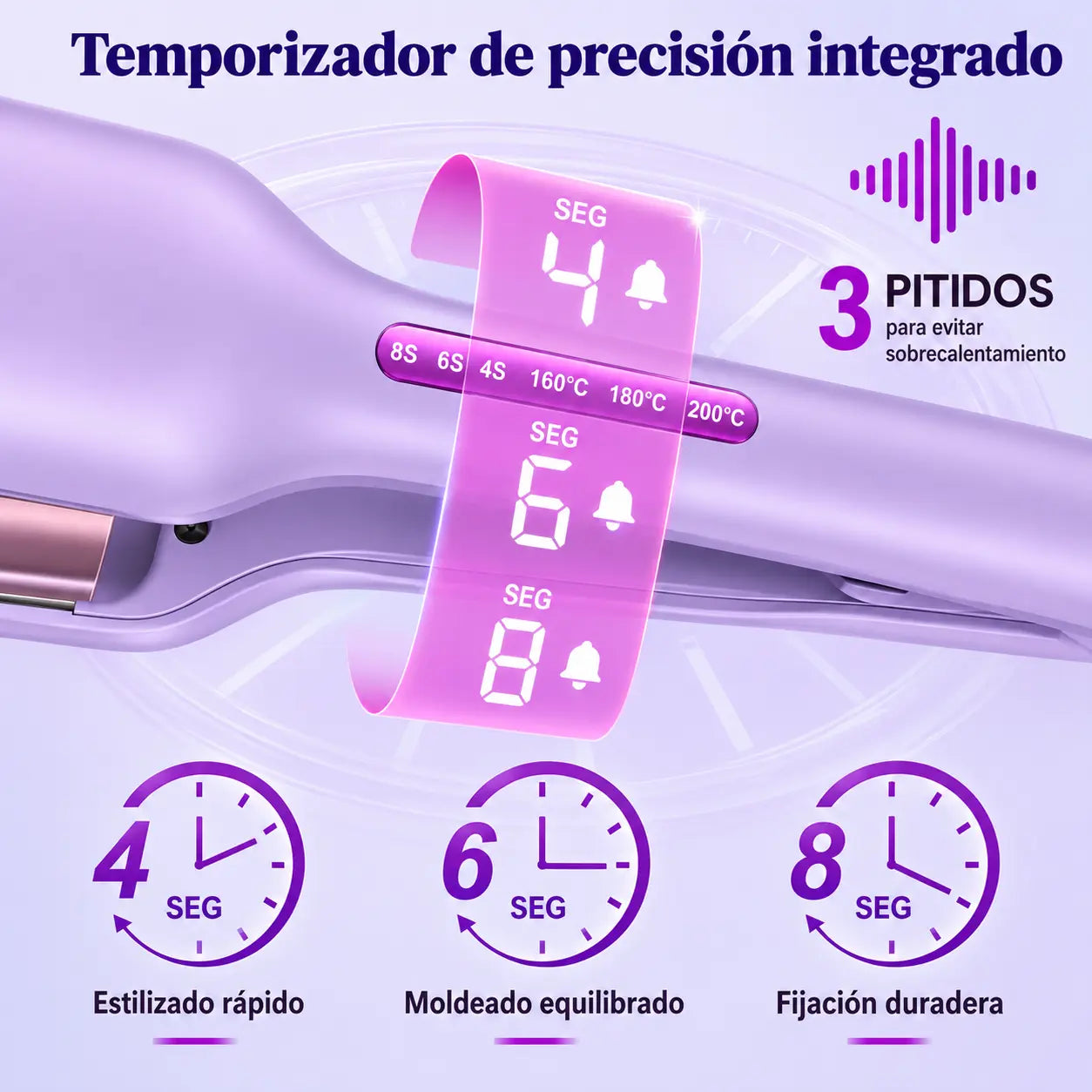 Consigue ondas de salón en minutos sin salir de casa.