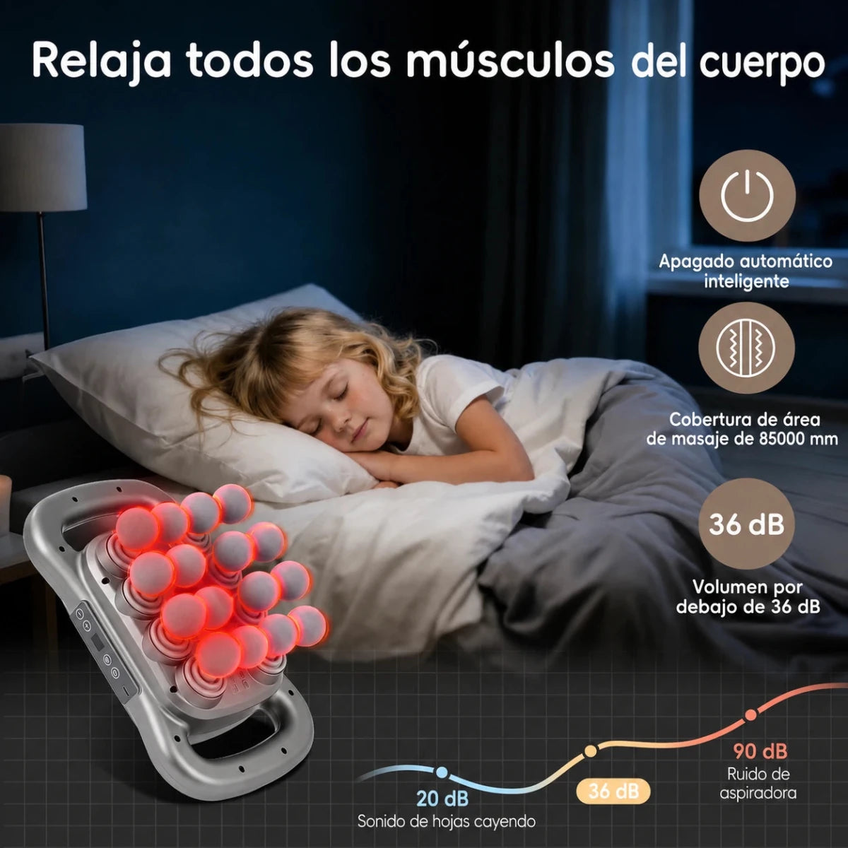 Alivia el dolor muscular en minutos y relaja todo tu cuerpo desde casa - Encantory