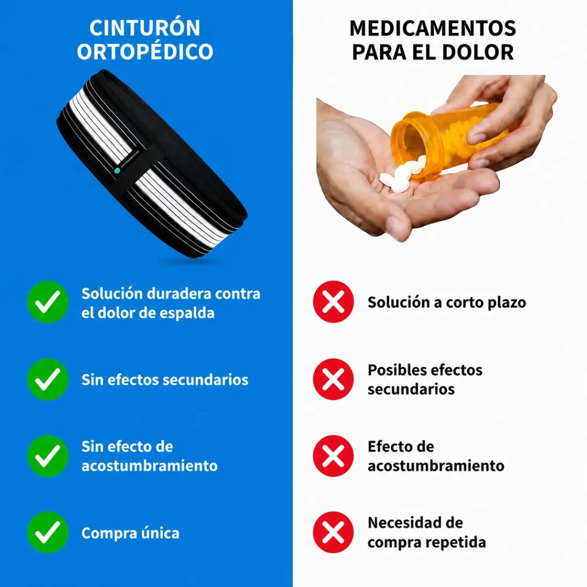 Cinturón Sacroilíaco para la Ciática y el Dolor Lumbar - Encantory