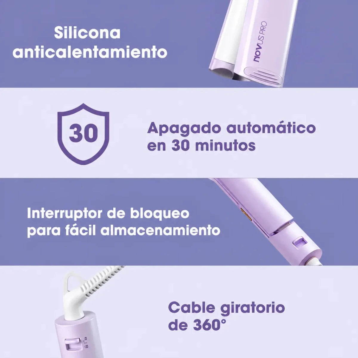 Consigue ondas de salón en minutos sin salir de casa. - Encantory