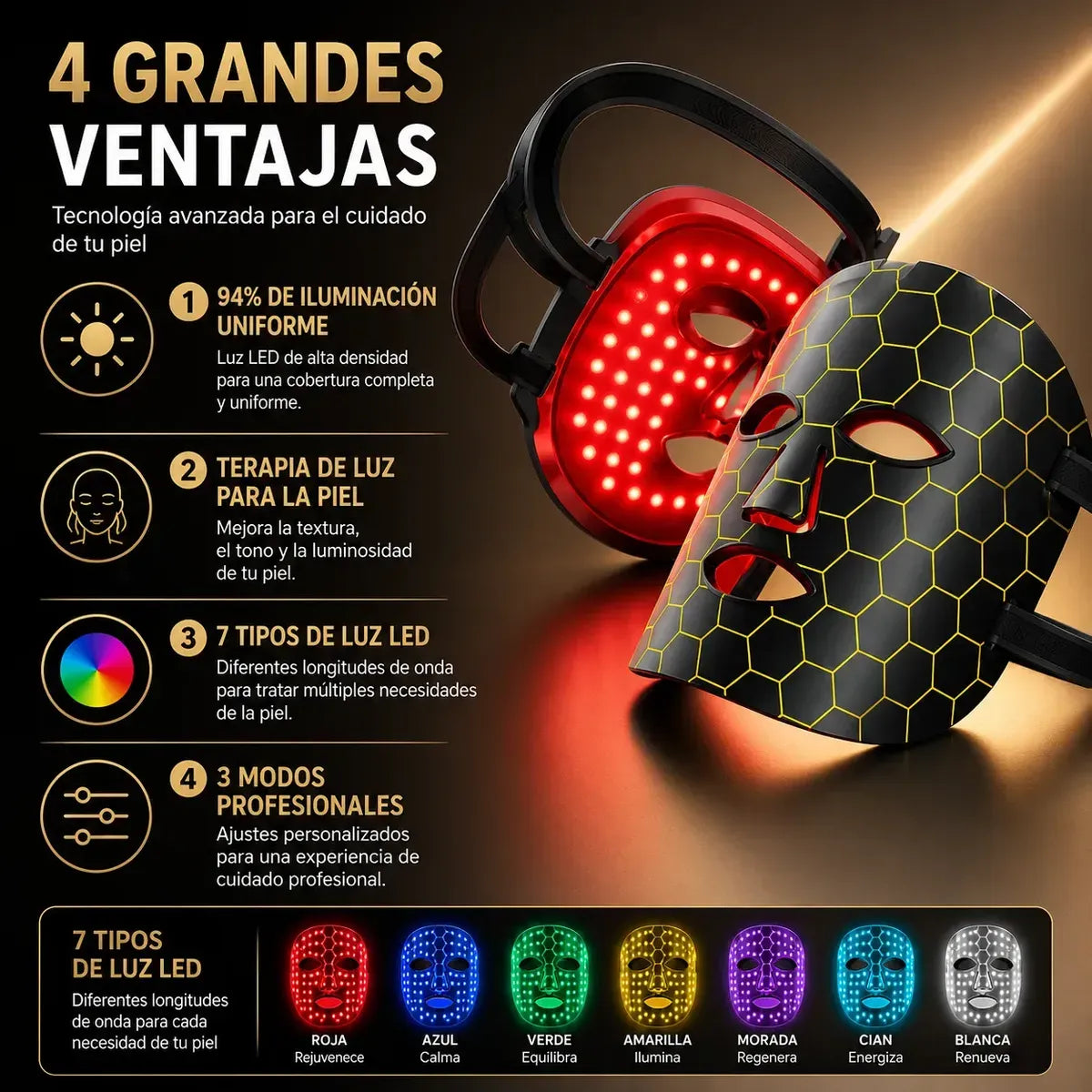 Mascara Led