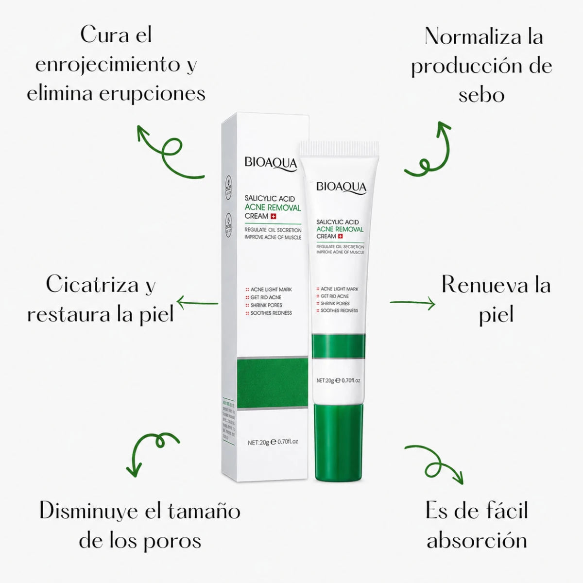 Kit X5 Post-Extracción - Completa tu Rutina Facial Libre de Impurezas - ENCANTORY