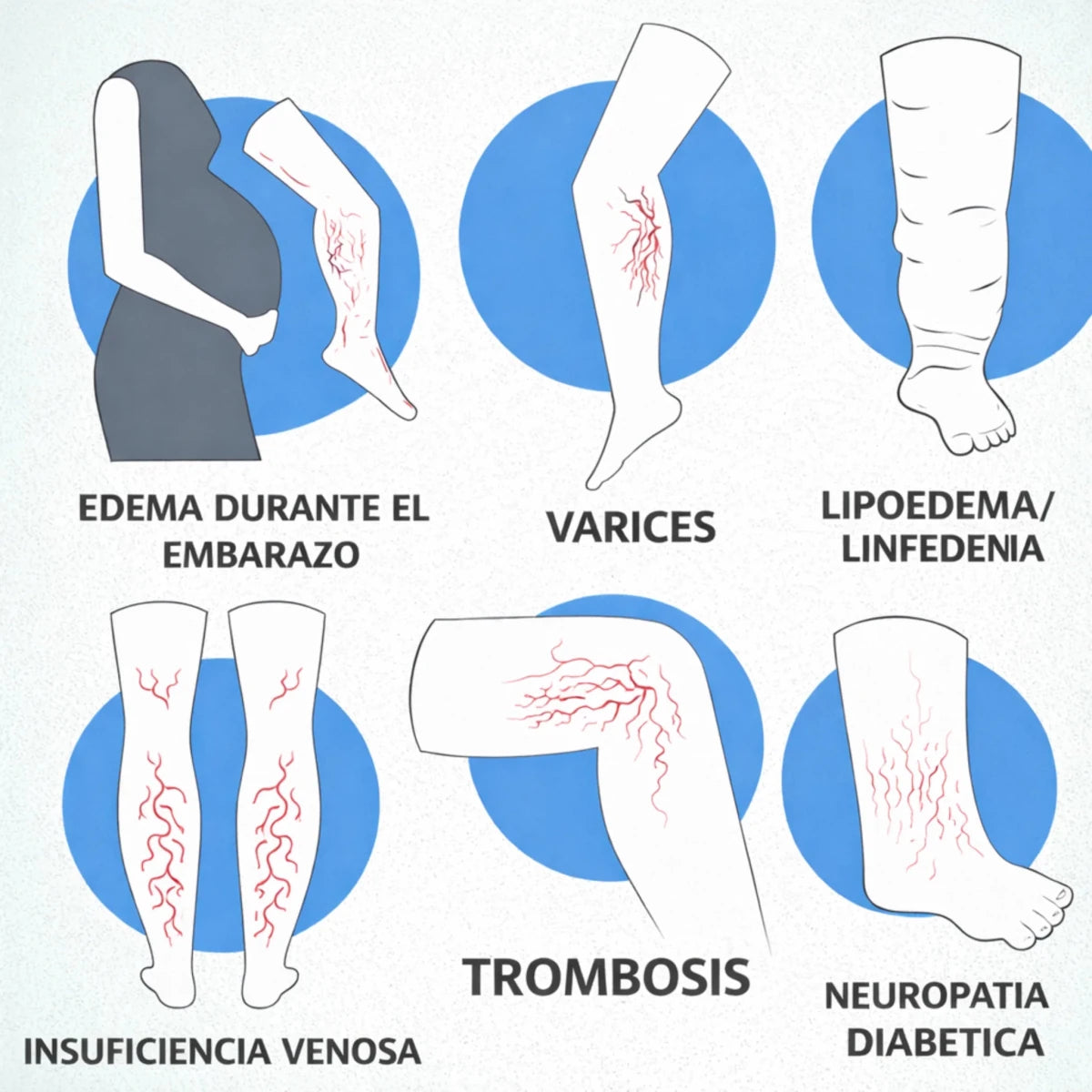 No más sensación de piernas pesadas o inflamadas. - Encantory