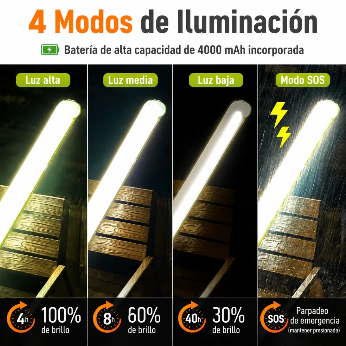¿Sin luz cuando más la necesitas? Infla, conecta y tendrás luz potente al instante. - Encantory
