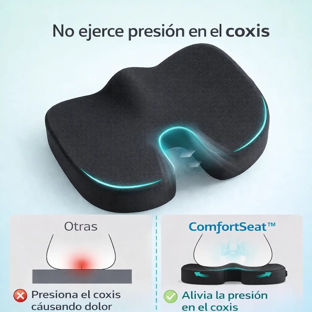Vuelve a sentarte sin dolor en el coxis y la parte baja de la espalda - Encantory